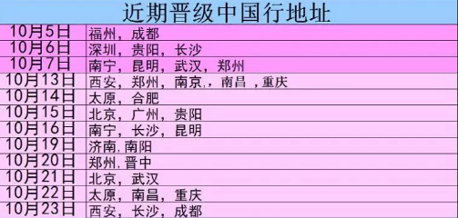 晋级中国行西安、郑州、南京、南昌、重庆五站齐开，今日太原、合肥盛大开启