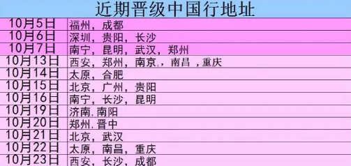 晋级中国行明日西安、郑州、南京、南昌、重庆即将盛大开启，参会攻略快拿走~