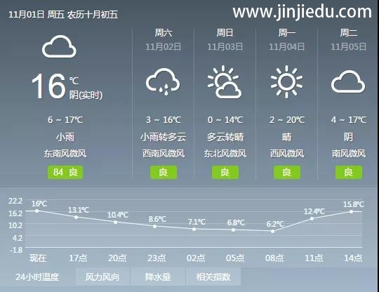 晋级中国行昨日广州、西安完美落幕，今日太原、重庆、南京、南昌、深圳盛大开启！