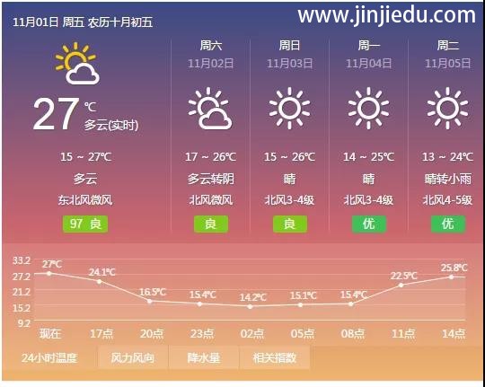 晋级中国行昨日广州、西安完美落幕，今日太原、重庆、南京、南昌、深圳盛大开启！