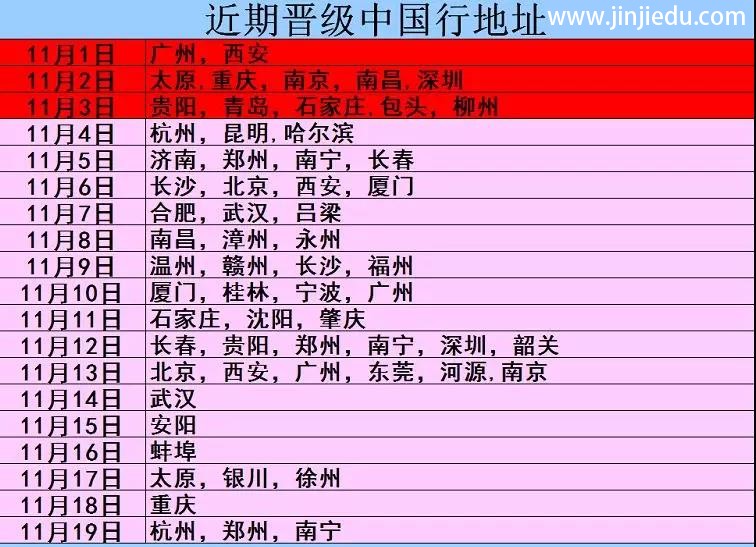 晋级中国行济南、郑州、南宁、长春圆满结束，今日长沙、北京、西安、厦门进行中！