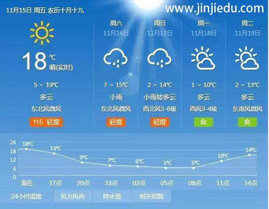 晋级教育中国行昨日安阳、兰州火爆进行，今日蚌埠、成都、郑州、西安、永州火热开启！