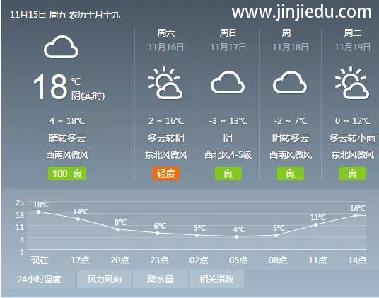 晋级教育中国行昨日安阳、兰州火爆进行，今日蚌埠、成都、郑州、西安、永州火热开启！