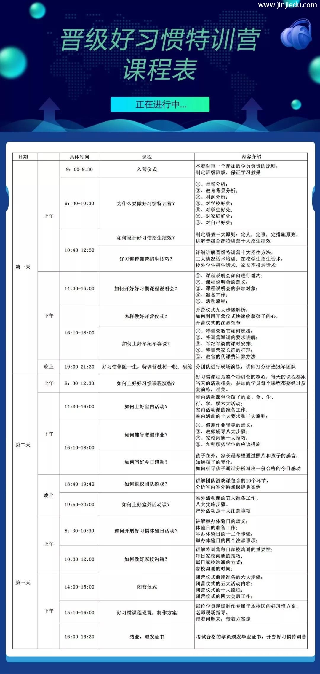 邀请函 | 第24期晋级教育好习惯特训营内训会（12.2—12.4 郑州站） 诚邀您的到来~