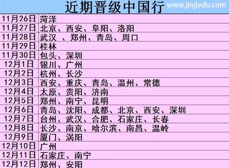 菏泽晋级教育——晋级中国行精彩片段，今日北京、西安、阜阳、洛阳继续火力全开