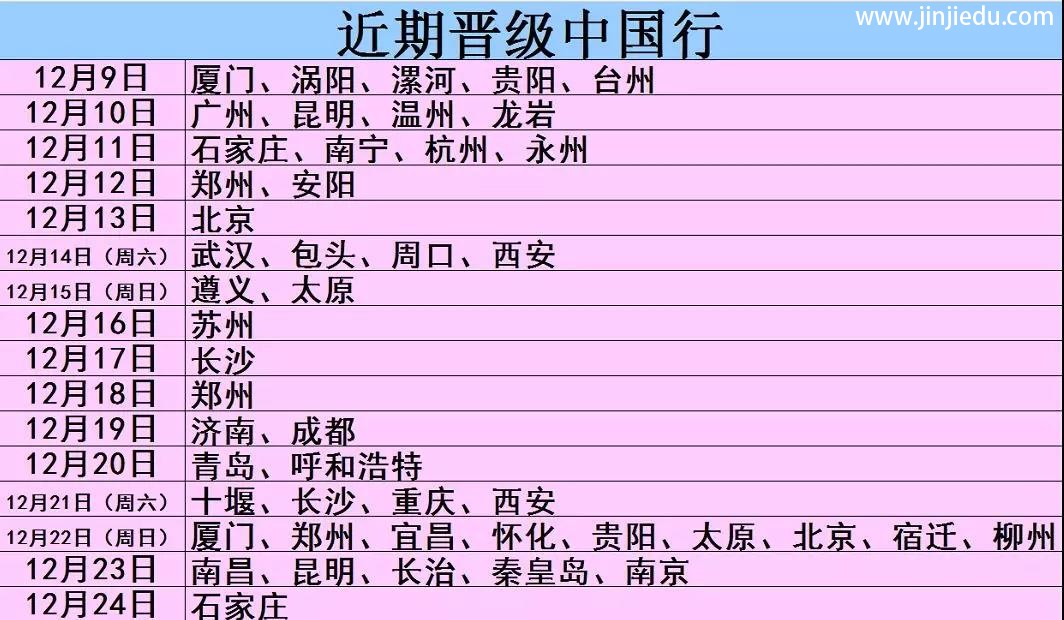 昨日长沙、南京、哈尔滨、南昌、温岭、成都晋级教育中国行大放异彩，今日厦门、涡阳、漯河、贵阳、台州精彩继续