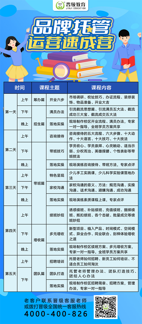 【邀请函】《品牌托管运营速成营》内训会来了