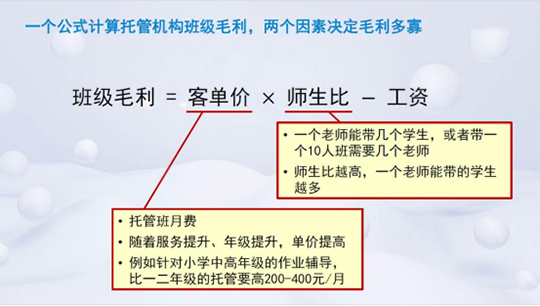 不理解这两个指标，你的托管机构永远赚不了钱