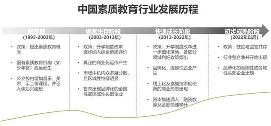 给你一把快速抢占校外教育市场的利剑——《晋小鹰少儿益智游戏课》