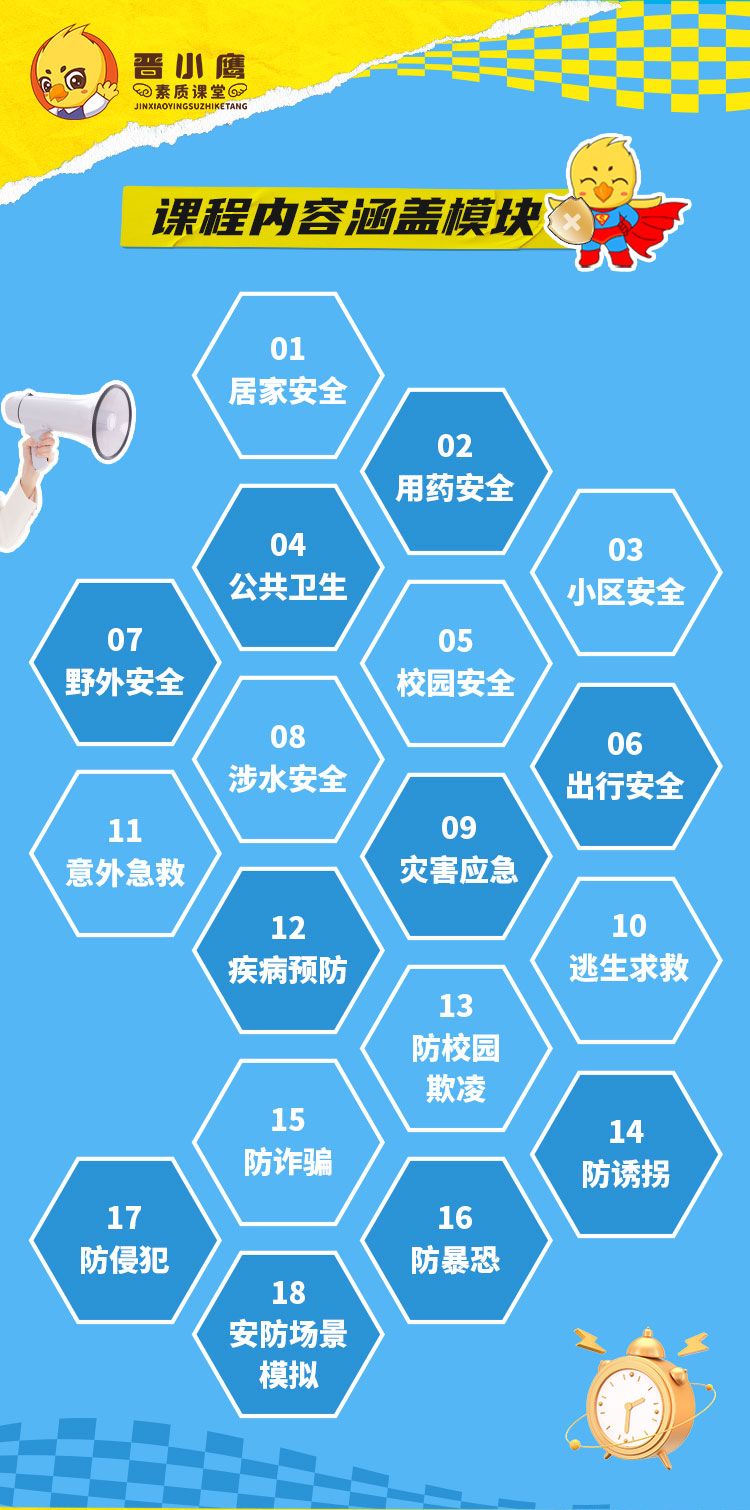 首发！6至12岁儿童自护自救安全指导师课程认证授权