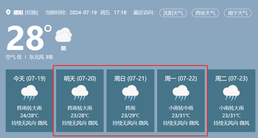 倒计时1天！第122-123届托管论坛（德阳、银川）明日同步开启~附上当地天气