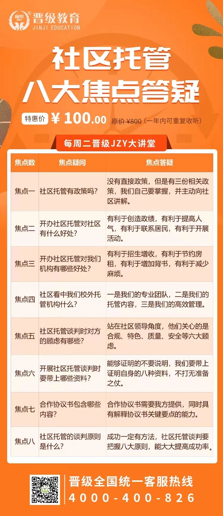 第559期JZY大讲堂为您带来：社区托管八大焦点答疑