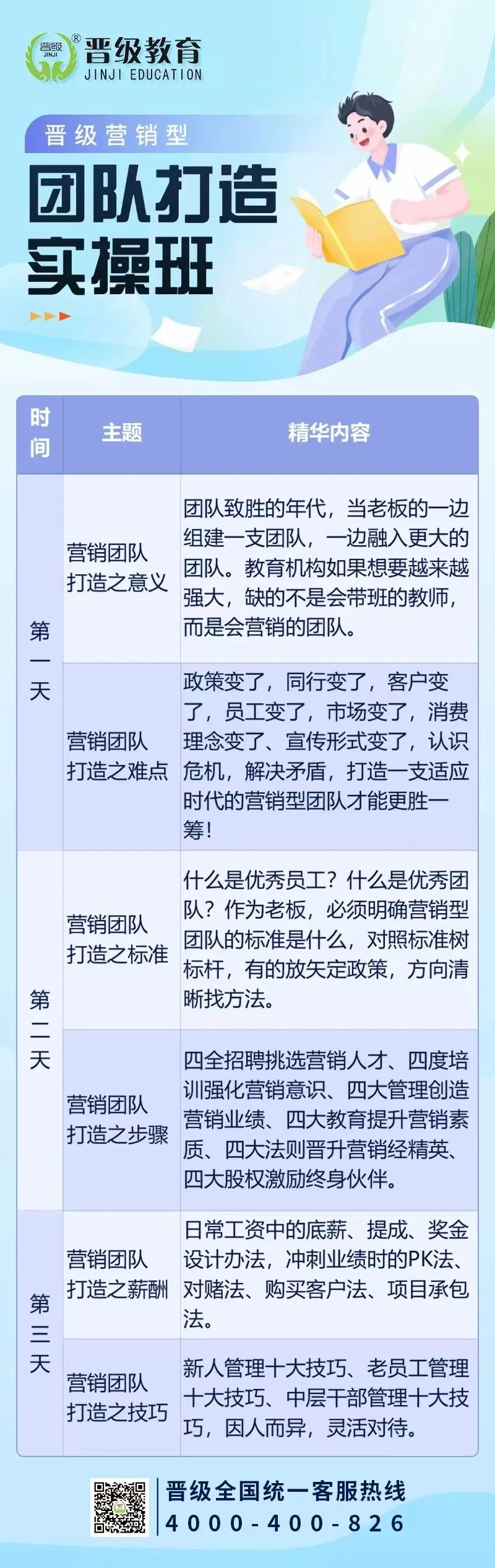 窦昆老师《团队打造新方案》系列课程团报政策，抢先看