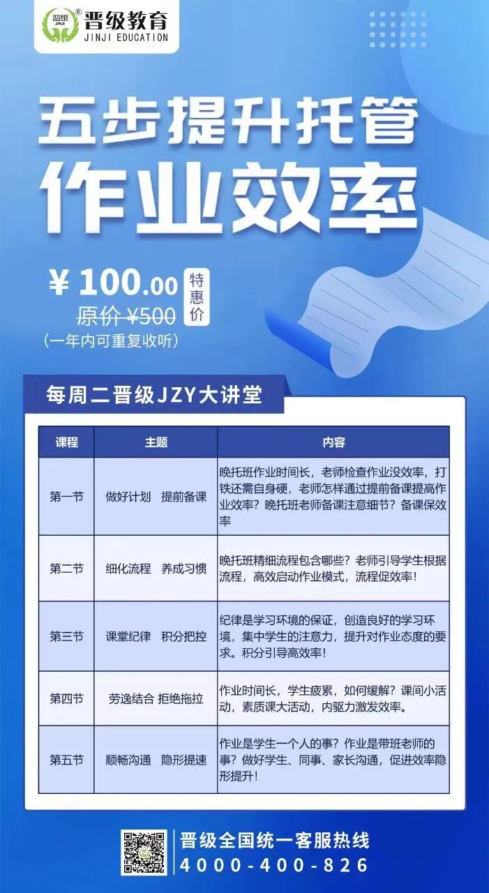 第570期JZY大讲堂为您带来：五步提高托管作业效率