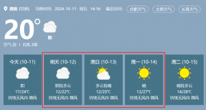 倒计时1天！146-147届托管论坛（西安、贵阳）明日盛大开幕