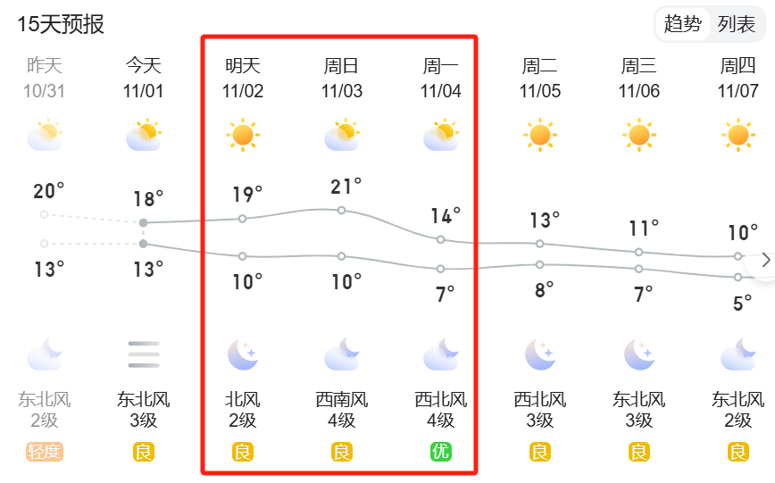 倒计时1天！第152-153届托管论坛（烟台、武汉）明日盛大开幕