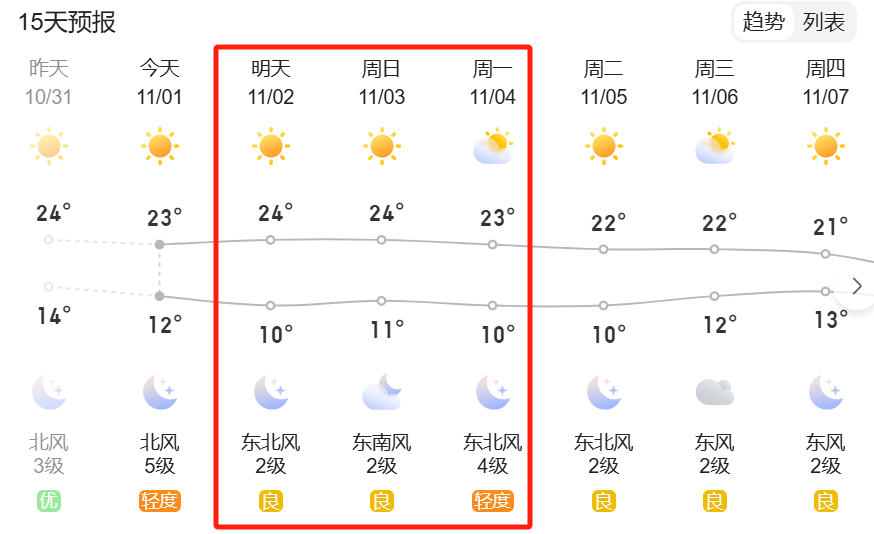 倒计时1天！第152-153届托管论坛（烟台、武汉）明日盛大开幕