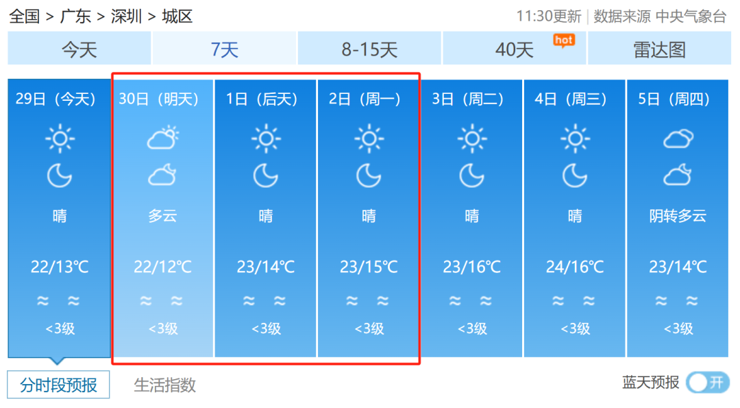 倒计时1天！第160-162届托管论坛（深圳、合肥、乌鲁木齐）明日开幕