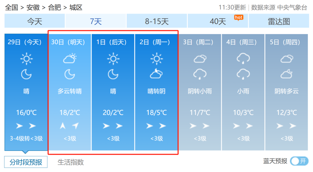 倒计时1天！第160-162届托管论坛（深圳、合肥、乌鲁木齐）明日开幕