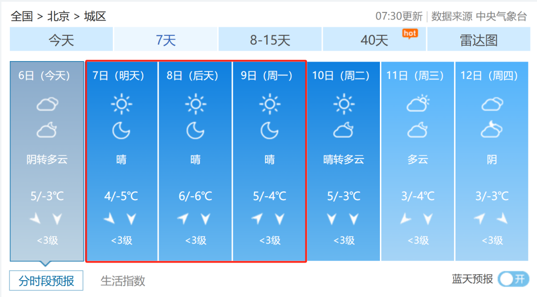 倒计时1天！第163-165届托管论坛（北京、武汉、厦门）明日开幕