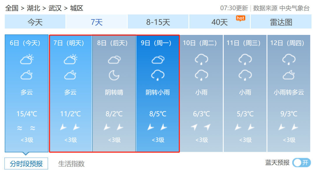 倒计时1天！第163-165届托管论坛（北京、武汉、厦门）明日开幕