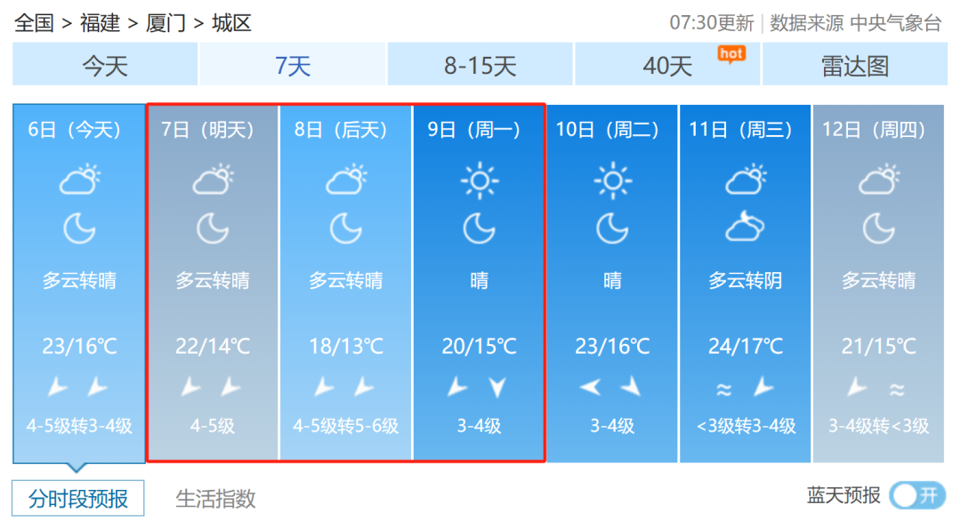 倒计时1天！第163-165届托管论坛（北京、武汉、厦门）明日开幕