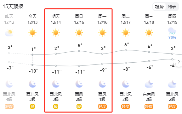 倒计时1天！第166-168届托管论坛（郑州、西宁、太原）明天开幕