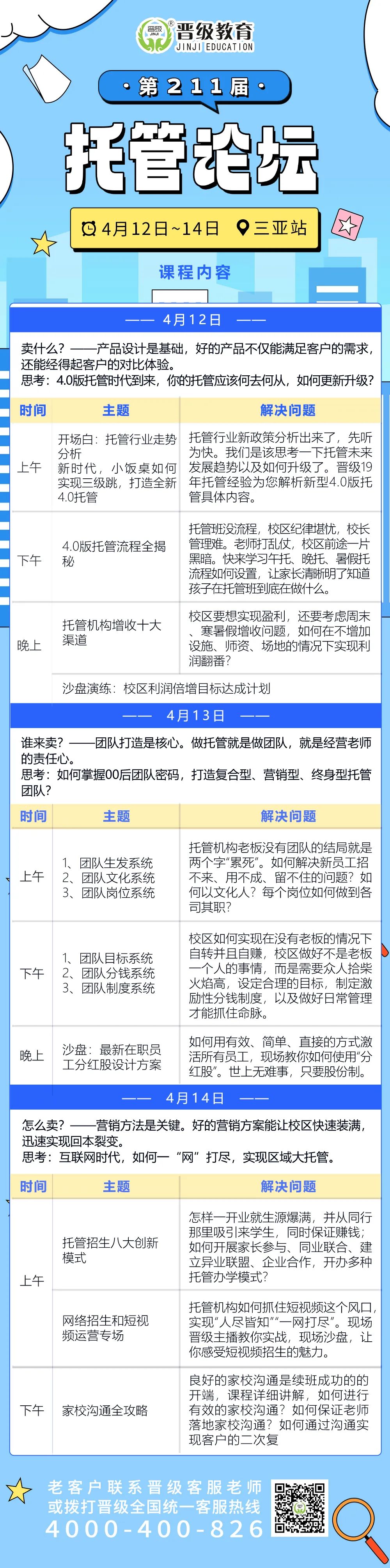 4月12日，晋级托管论坛多地启动：解锁校区管理秘籍，抢占行业先机！