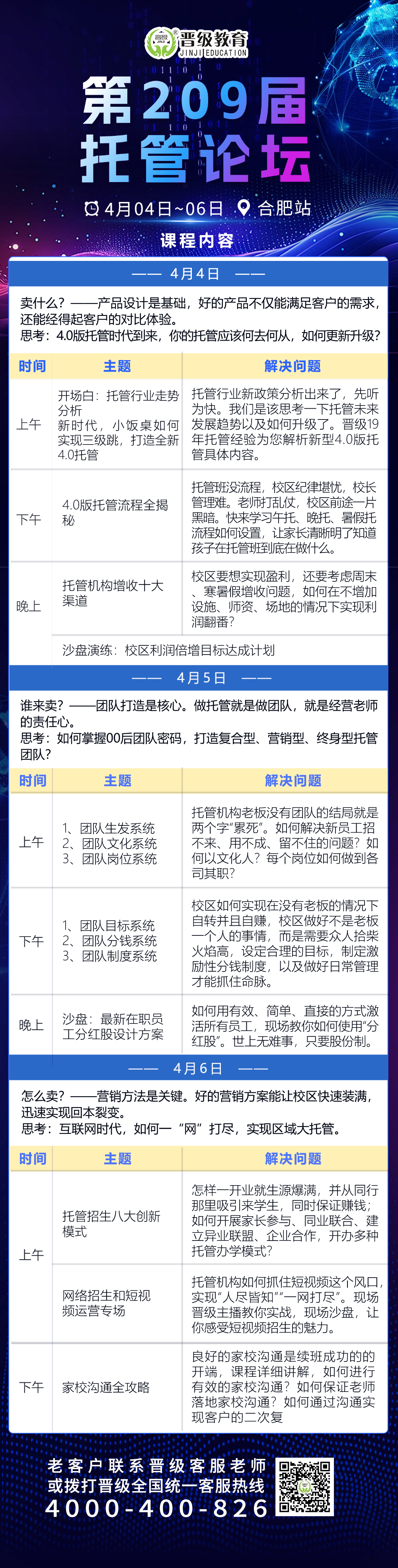 四城联动，三天蜕变！晋级托管论坛一站式解决托管运营全难题