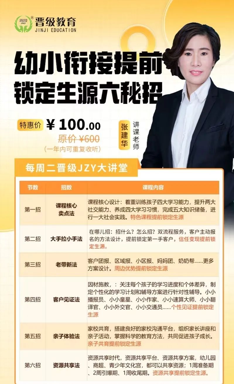 第598期JZY大讲堂为您带来：幼小衔接提前锁定生源六秘招