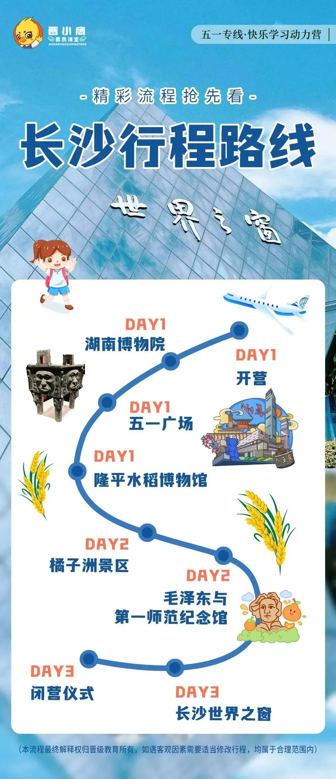 晋级快乐学习动力营篇——家长须知，孩子必读，五一研学营注意事项