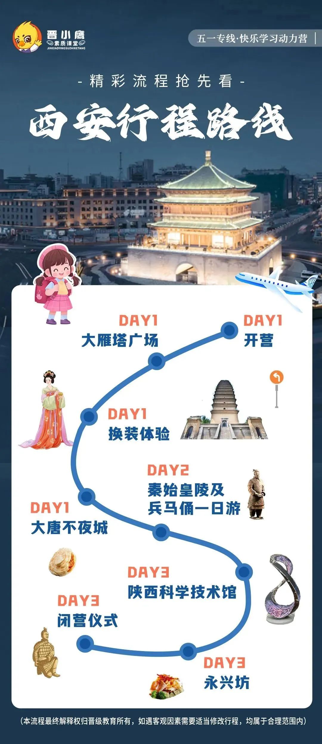 晋级快乐学习动力营篇——家长须知，孩子必读，五一研学营注意事项