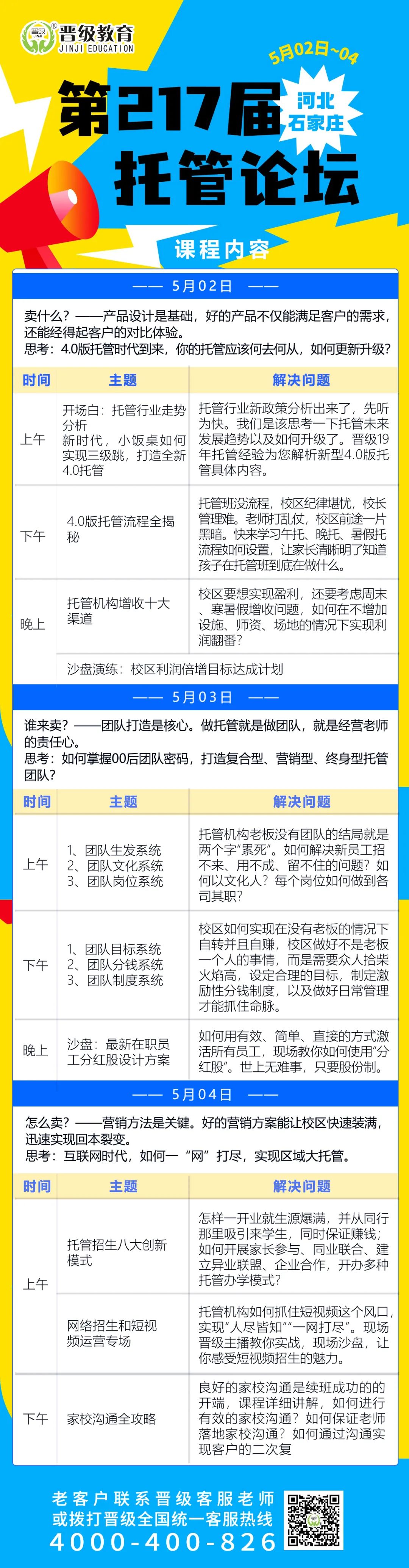 别人放假你学习！托管人的五一突围战即将在贵阳/石家庄/西宁打响
