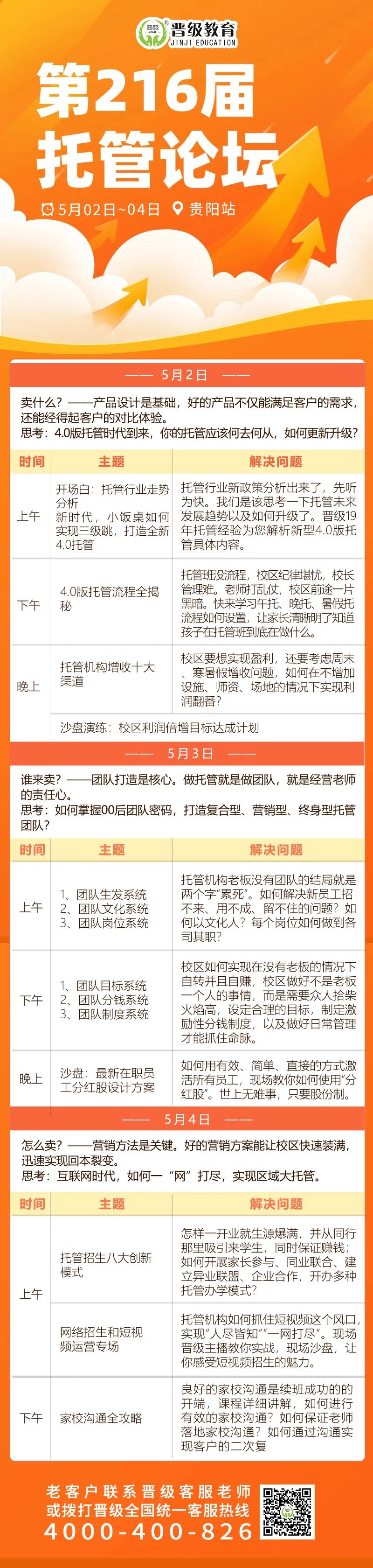 紧急插播！倒计时1天！晋级托管论坛最后一波学习名额，抢不到真的会哭~
