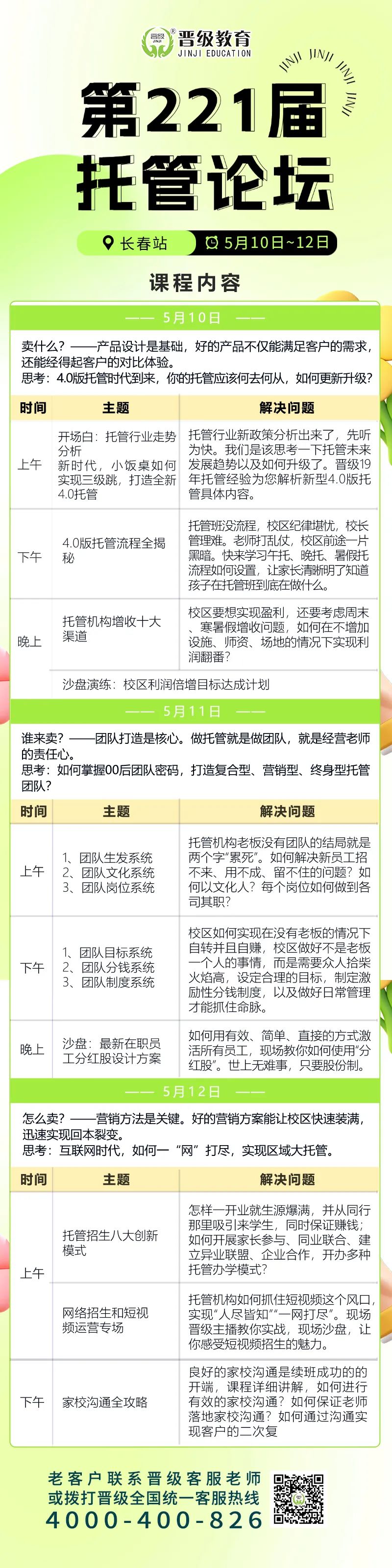 绩效不改革，校区难发展！晋级托管论坛破解管理困局