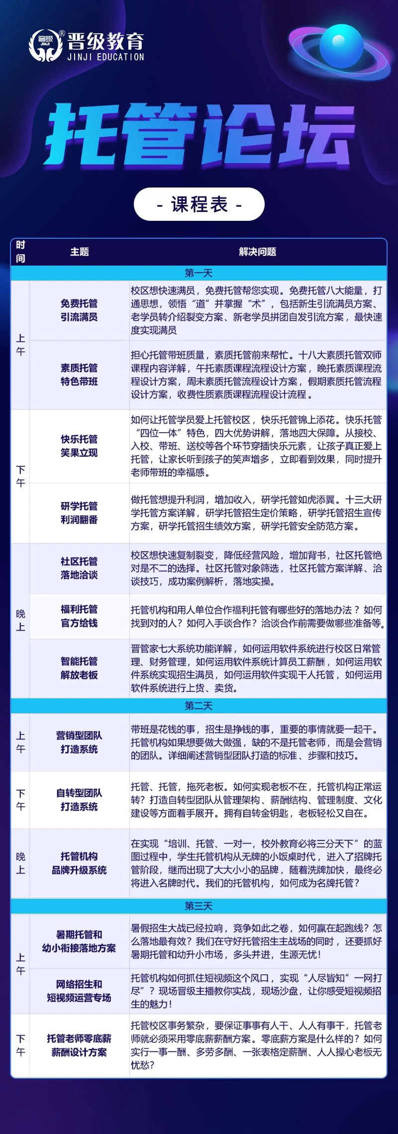 托管论坛，全新改版！