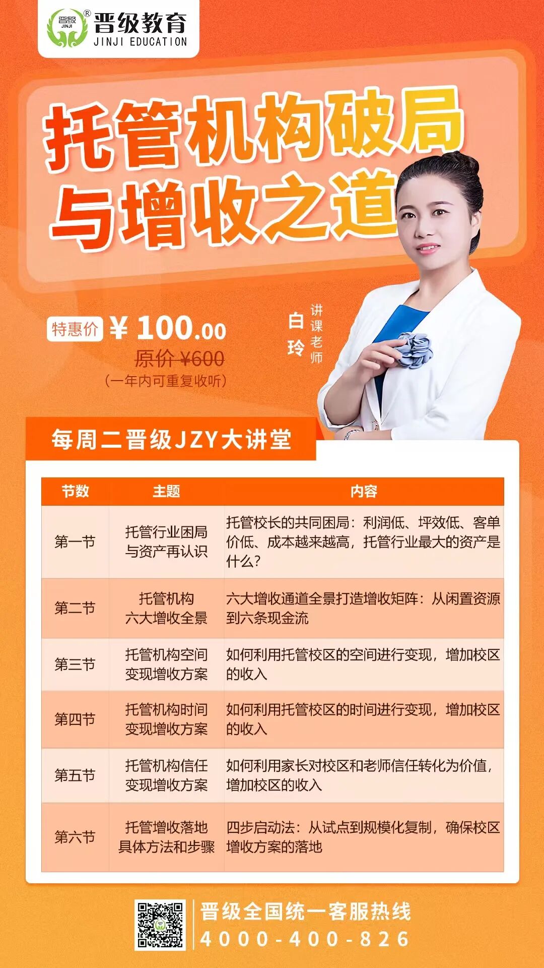 第621期JZY大讲堂为您带来:托管机构破局与增收之道 第621期JZY大讲堂为您带来:托管机构破局与增收之道