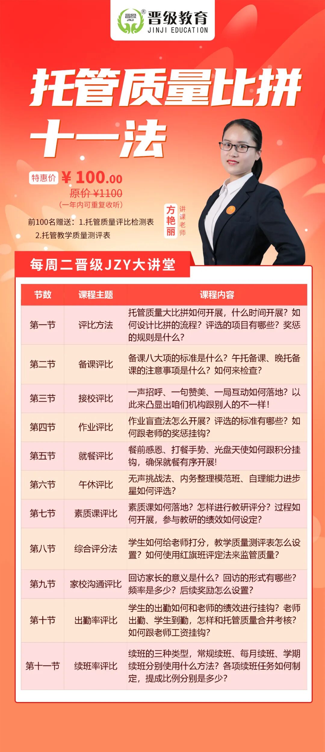 第623期JZY大讲堂为您带来:托管质量比拼十一法 第623期JZY大讲堂为您带来:托管质量比拼十一法