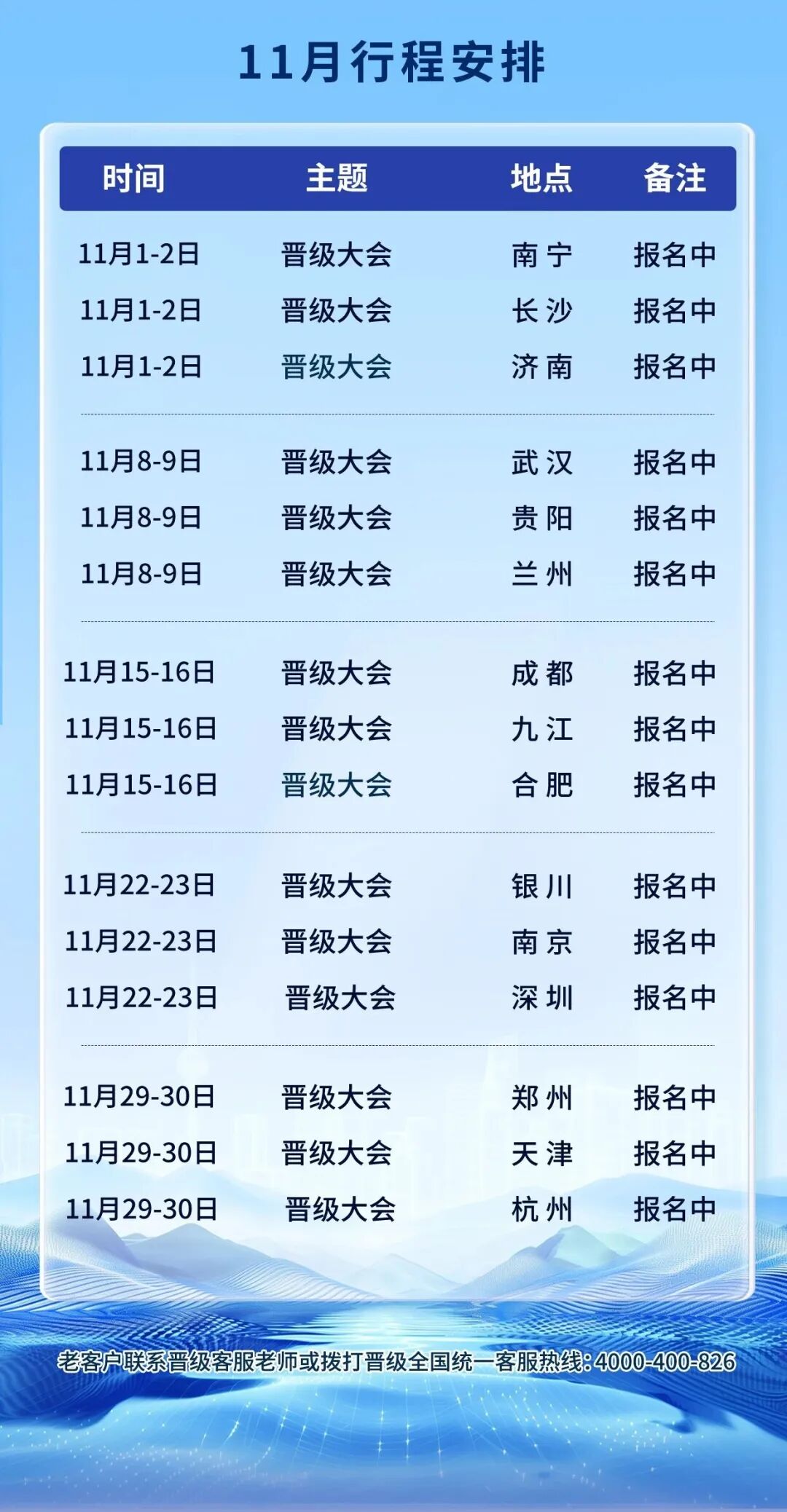 11月晋级大会时间地点最终定版!外加托管论坛! 11月晋级大会时间地点最终定版!外加托管论坛!