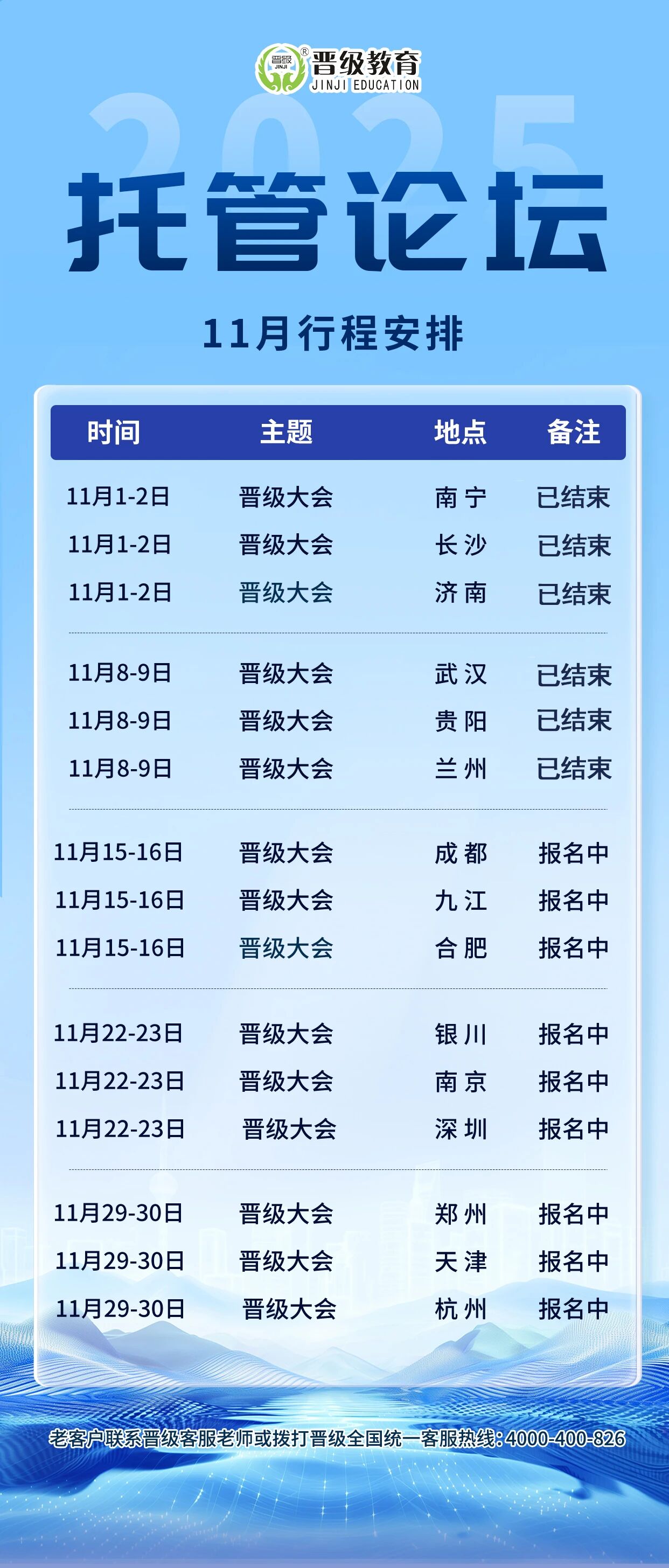 11元抵111元!晋级三城大会明日截止,速锁定你的成长席位 11元抵111元!晋级三城大会明日截止,速锁定你的成长席位