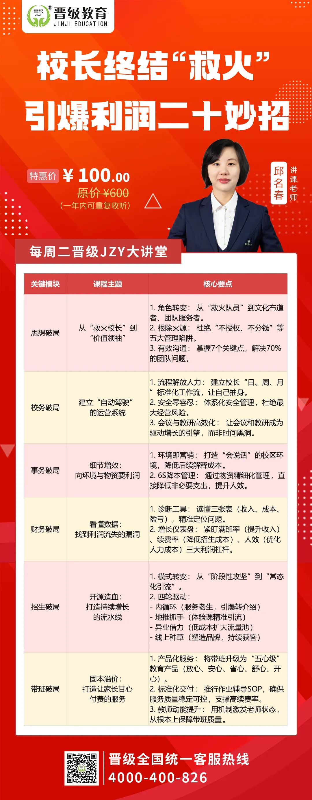 预告 | 第627期JZY大讲堂为您带来:校长终结“救火”,引爆利润二十妙招 预告 | 第627期JZY大讲堂为您带来:校长终结“救火”,引爆利润二十妙招