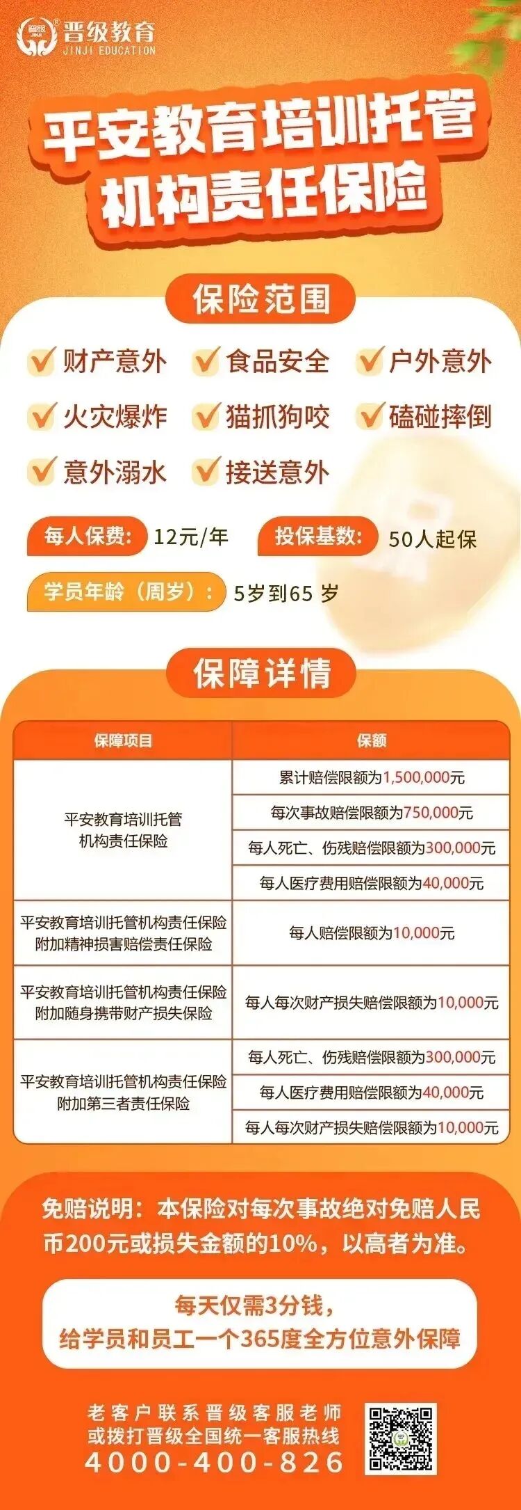 托管校长,您的校区真的“保险”了吗? 托管校长,您的校区真的“保险”了吗?