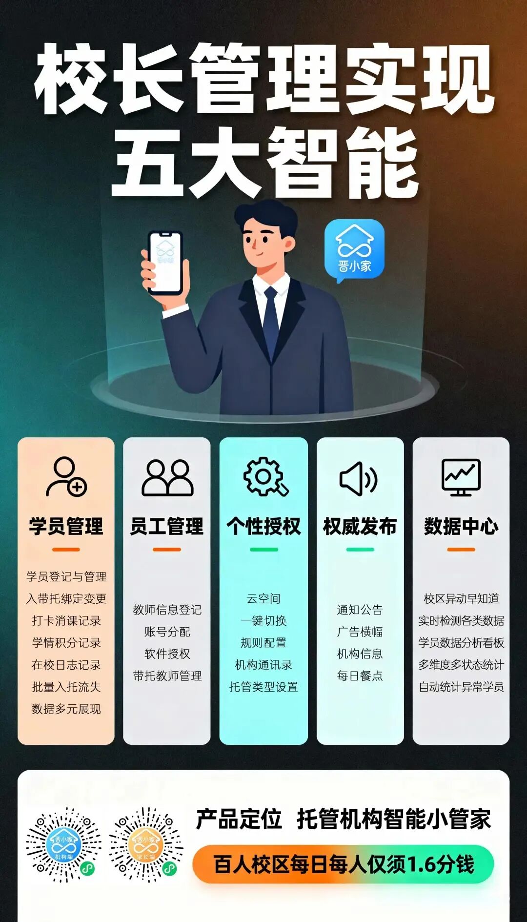 托管机构智能升级新选择:晋小家轻盈上市! 托管机构智能升级新选择:晋小家轻盈上市!