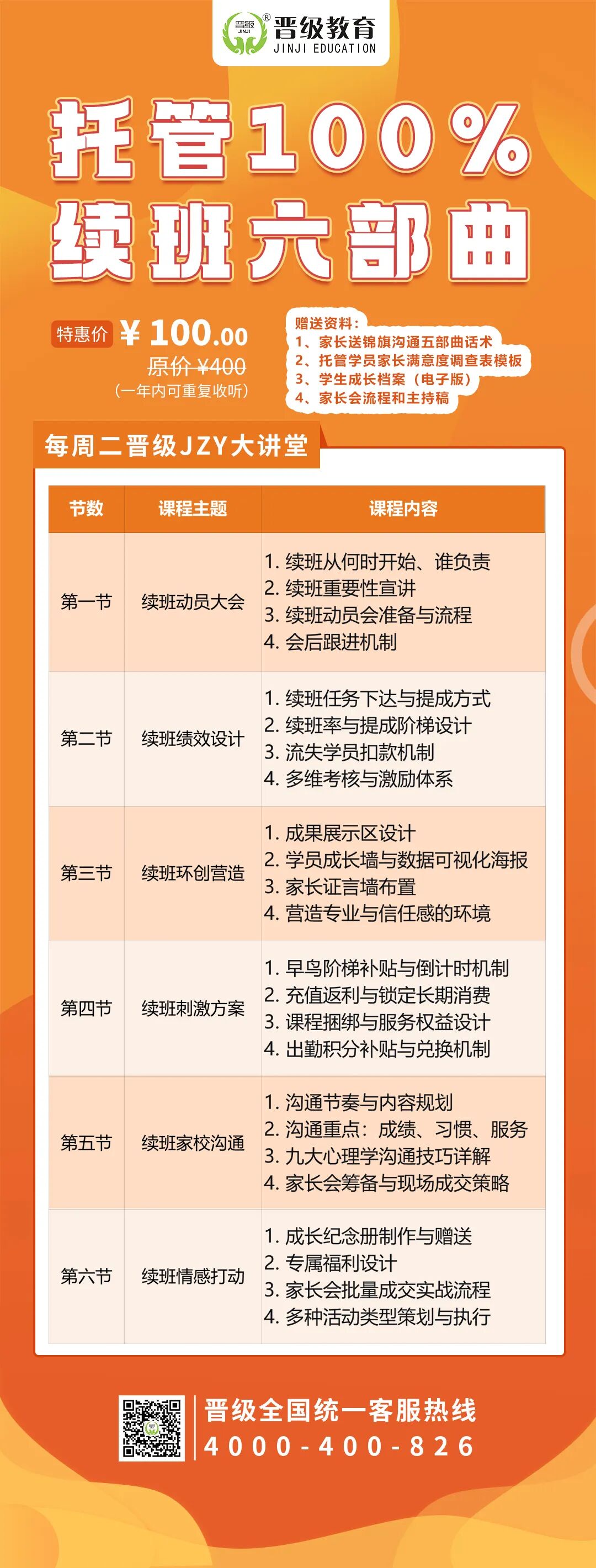 第630期JZY大讲堂为您带来:托管100%续班六部曲 第630期JZY大讲堂为您带来:托管100%续班六部曲