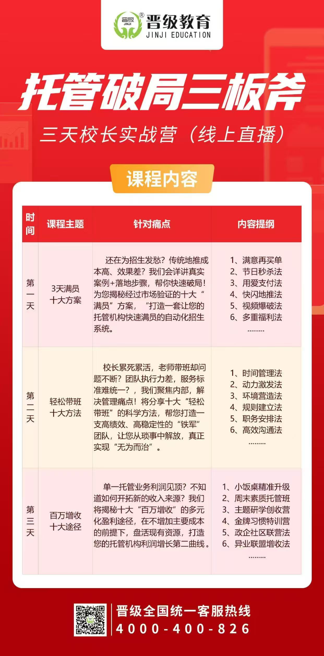 重磅福利!晋级教育集团21周年庆3天直播课限时开抢 重磅福利!晋级教育集团21周年庆3天直播课限时开抢