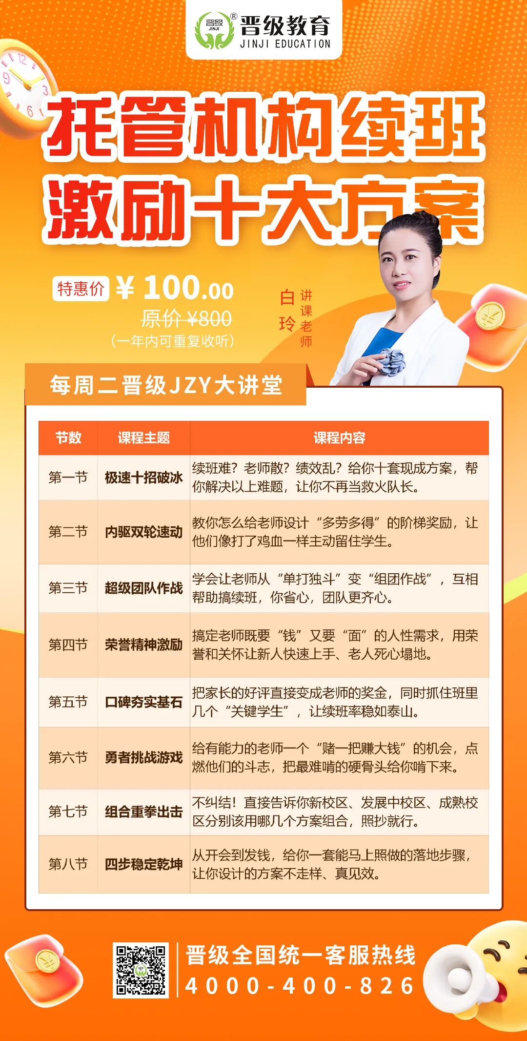 明日预告 | 第631期JZY大讲堂为您带来:托管机构续班激励十大方案 明日预告 | 第631期JZY大讲堂为您带来:托管机构续班激励十大方案