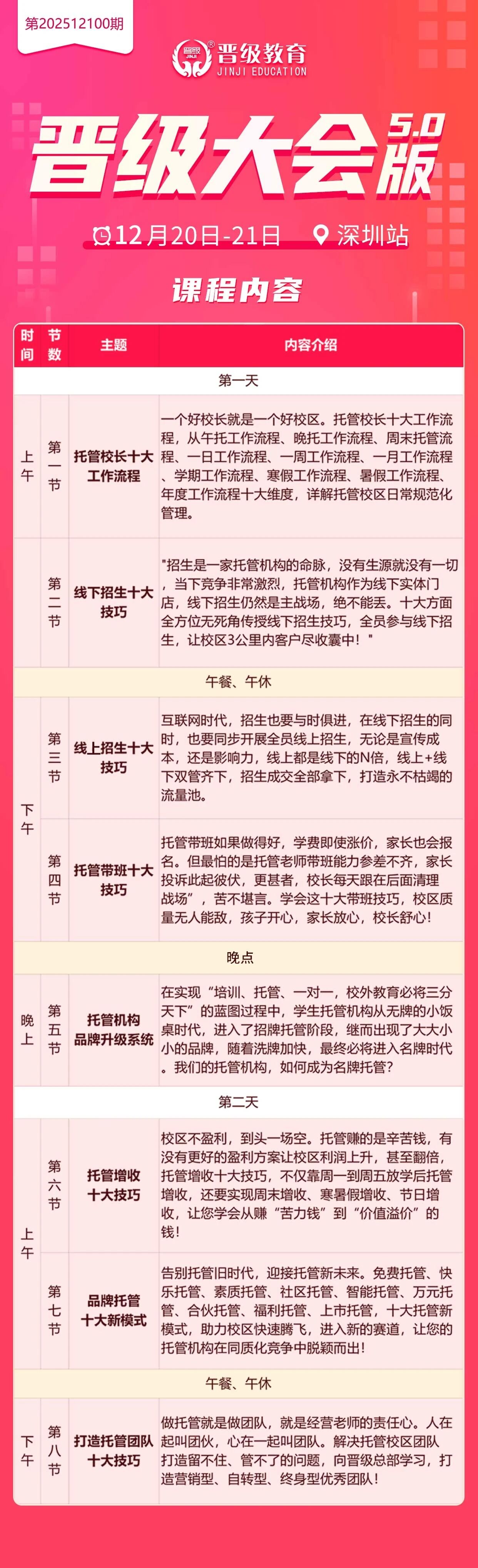 打破瓶颈重启增长!晋级大会四城联动(深圳、西安、济南、贵阳)邀您赴江湖论剑 打破瓶颈重启增长!晋级大会四城联动(深圳、西安、济南、贵阳)邀您赴江湖论剑