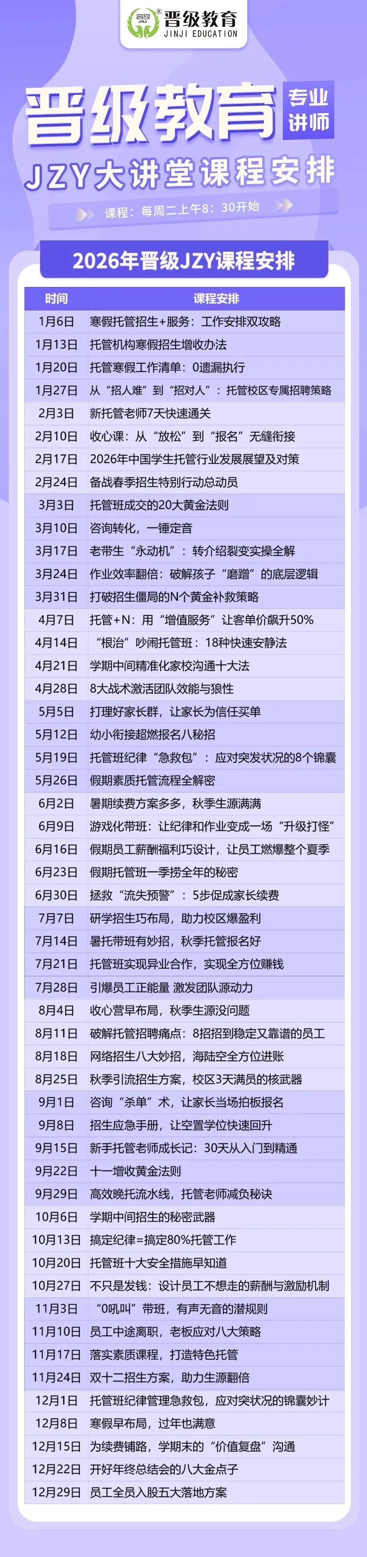 晋级JZY大课堂12月回顾：校区运营干货全复盘，助力机构高效增长