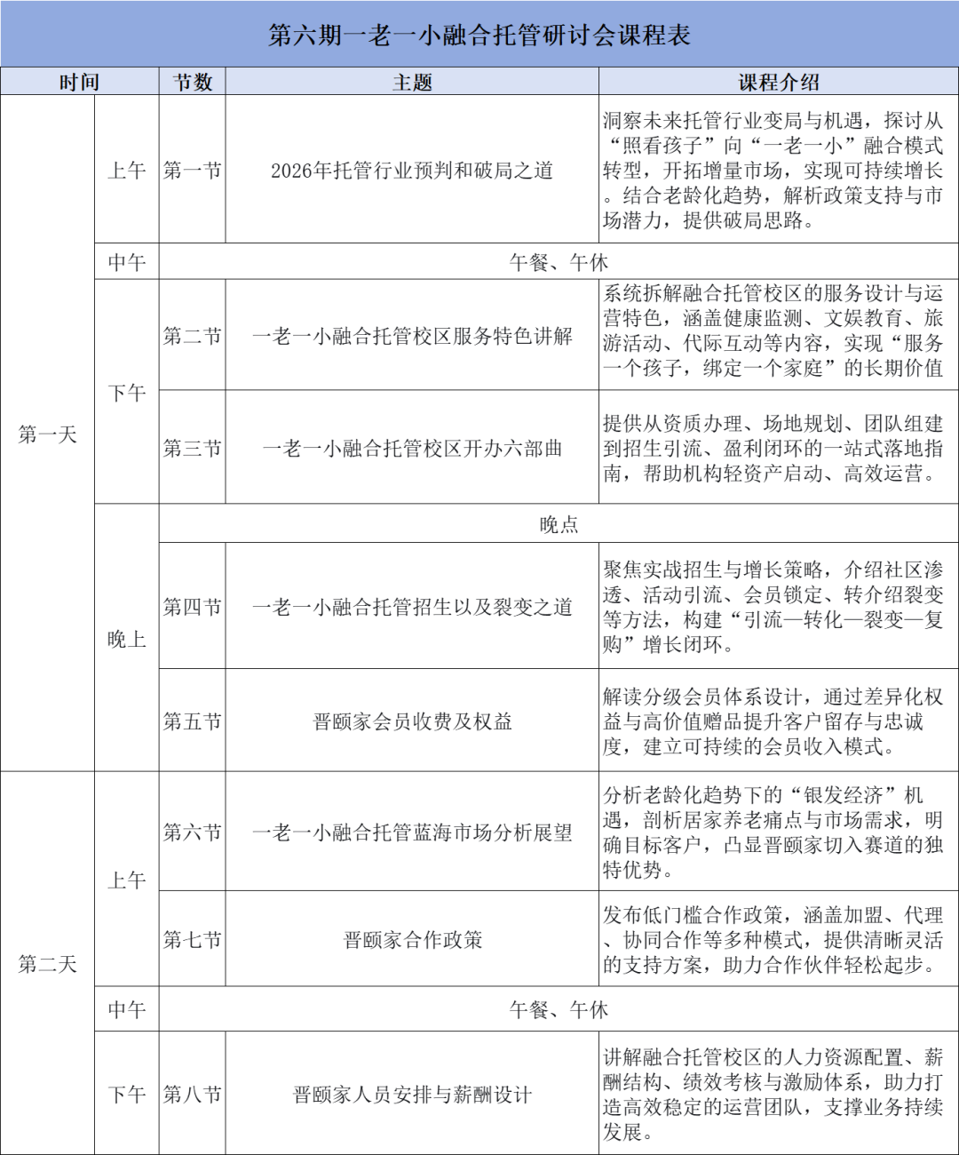 窦昆院长主讲 | 第六期一老一小融合托管研讨会邀请函 窦昆院长主讲 | 第六期一老一小融合托管研讨会邀请函