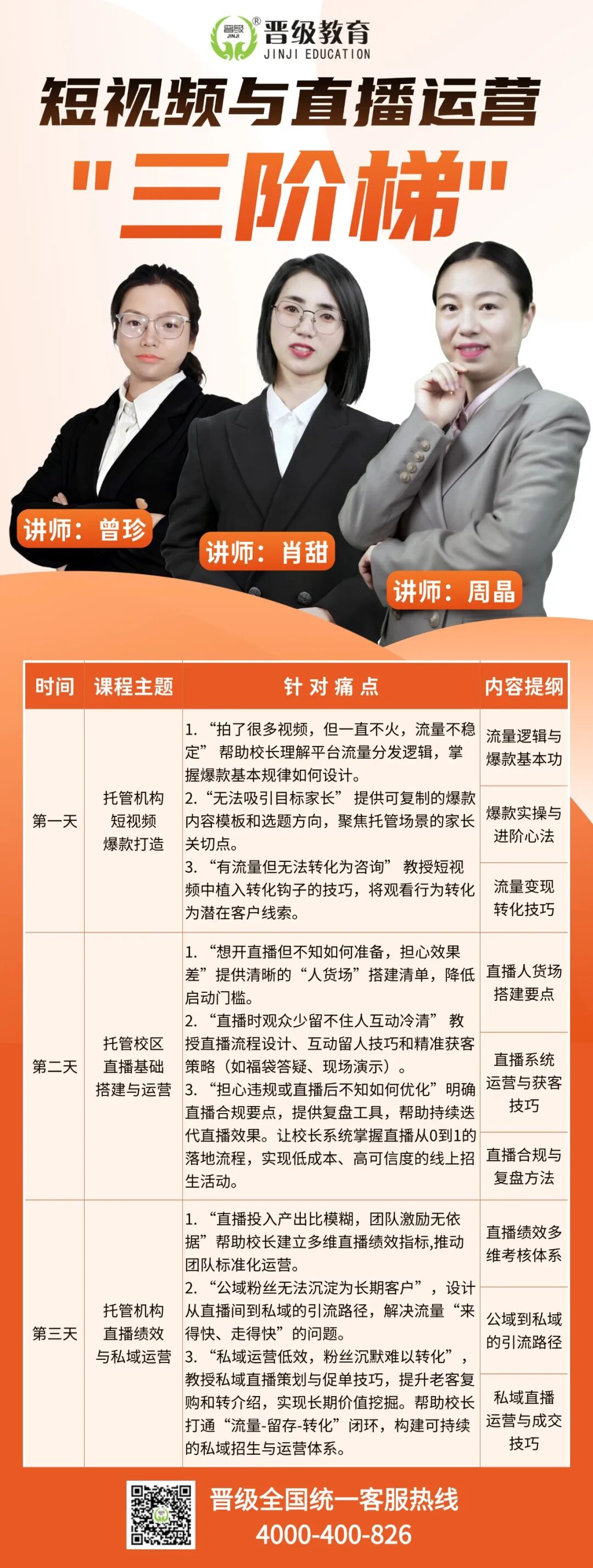 告别地推！晋级教你用短视频打爆同城流量，3天实战仅需19.9元